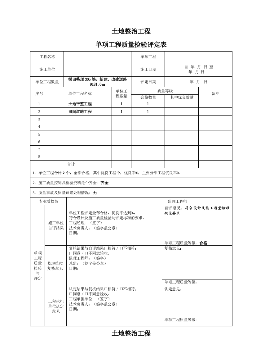 土地整治工程质量检验与评定规程TDT评定表