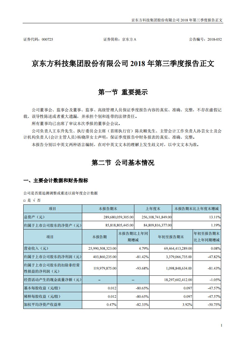 深交所-京东方Ａ：2018年第三季度报告正文-20181030