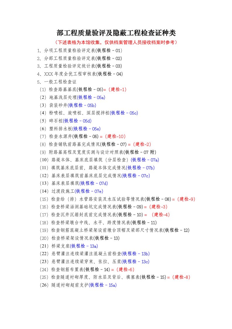 建筑工程管理-铁道部工程建设检查证