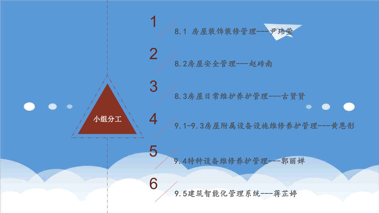 电子行业-房屋维修养护管理