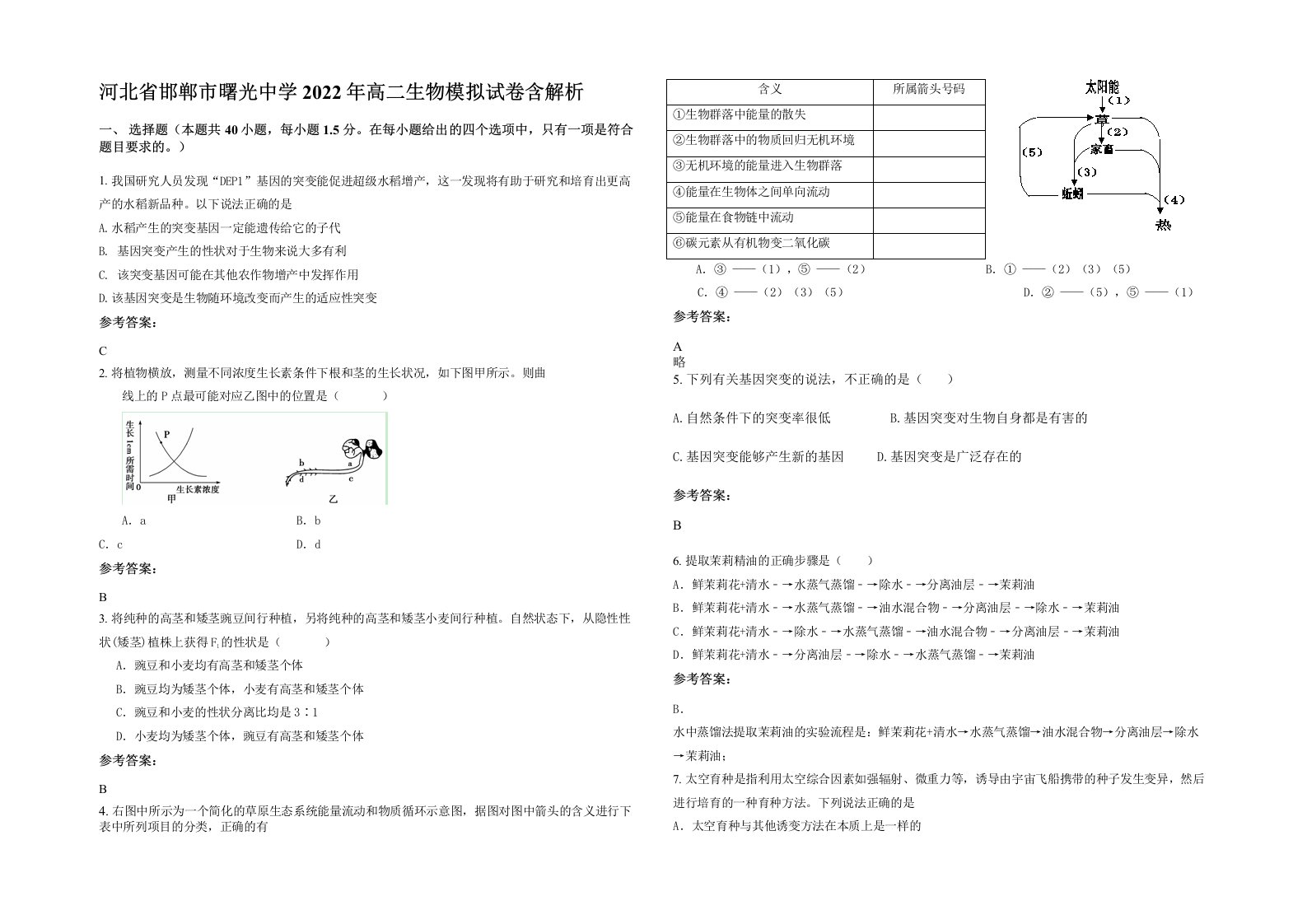 河北省邯郸市曙光中学2022年高二生物模拟试卷含解析