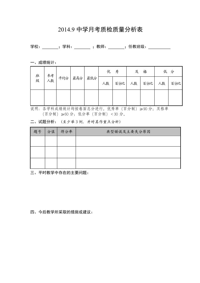 月考质量分析样表