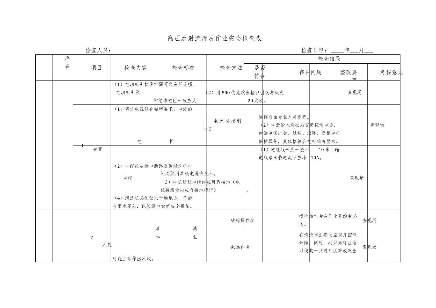 高压水射流清洗作业安全检查表