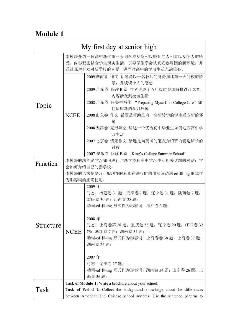 外研版高中英语必修一课程设计