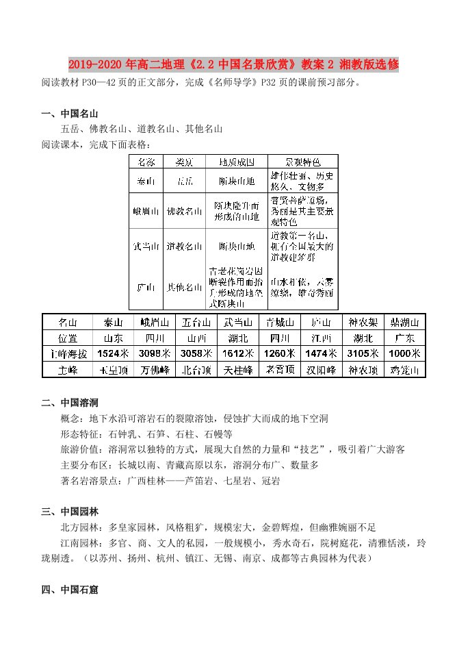 2019-2020年高二地理《2.2中国名景欣赏》教案2