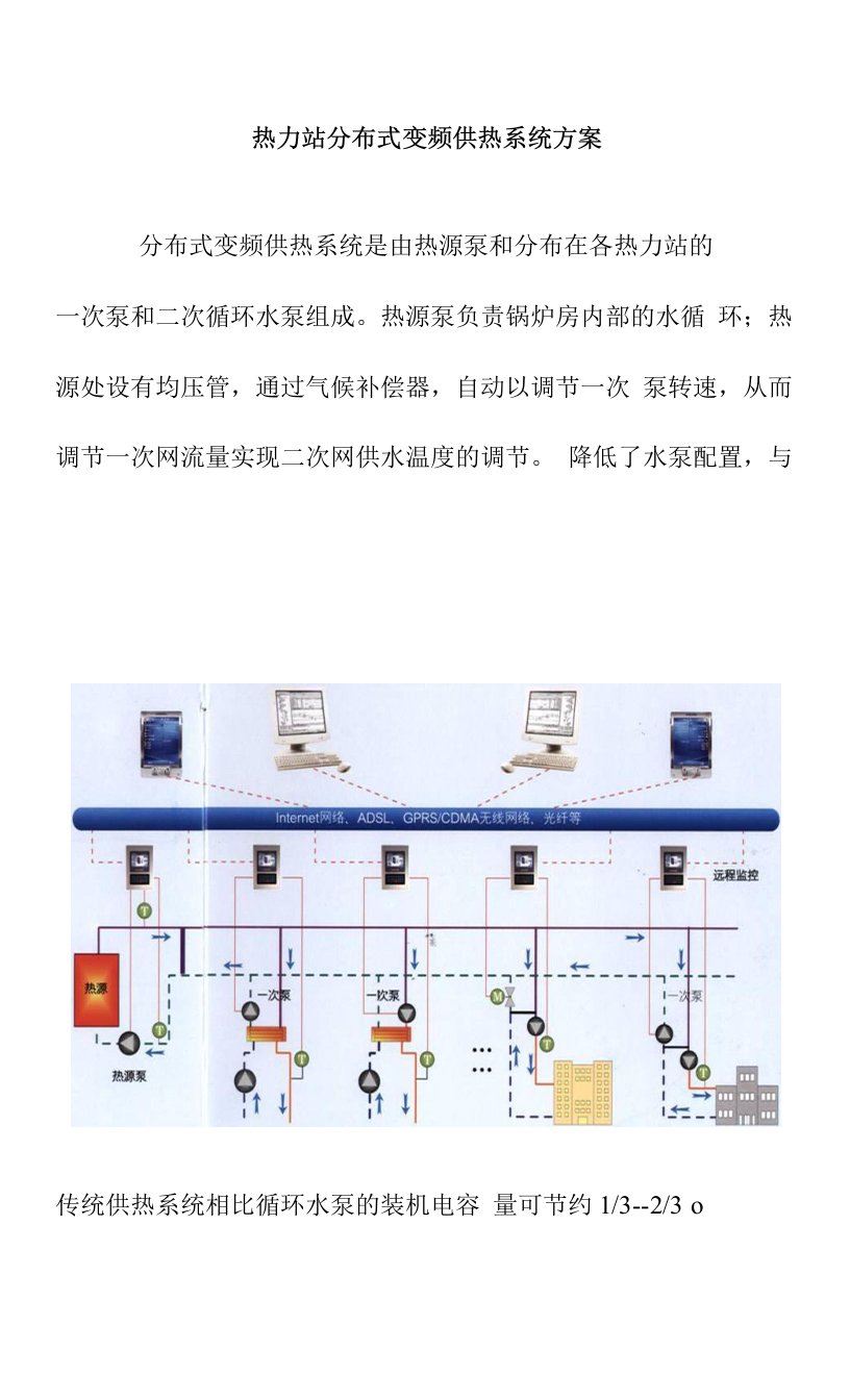 热力站分布式变频供热系统方案