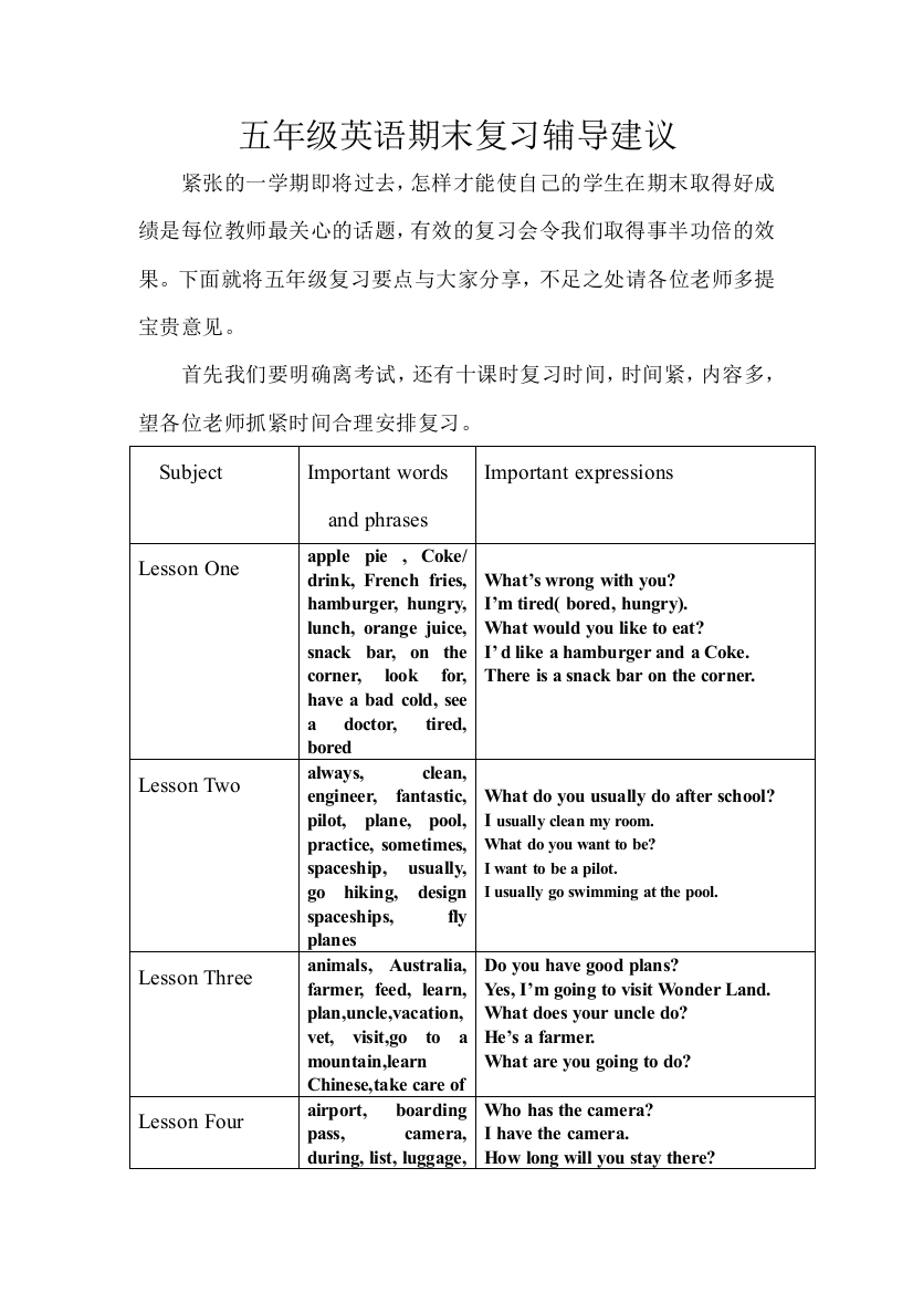 【小学中学教育精选】EEC小学英语五年下册期末复习指导