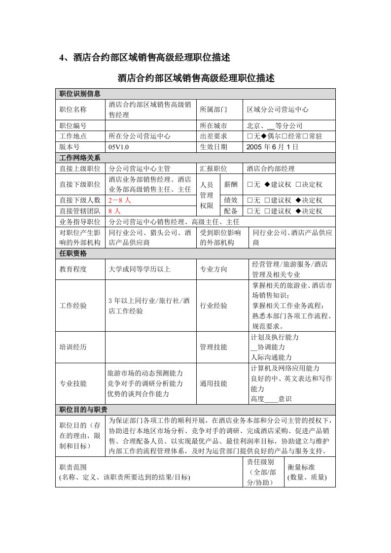 职位描述-分公司酒店合约部高级销售经理