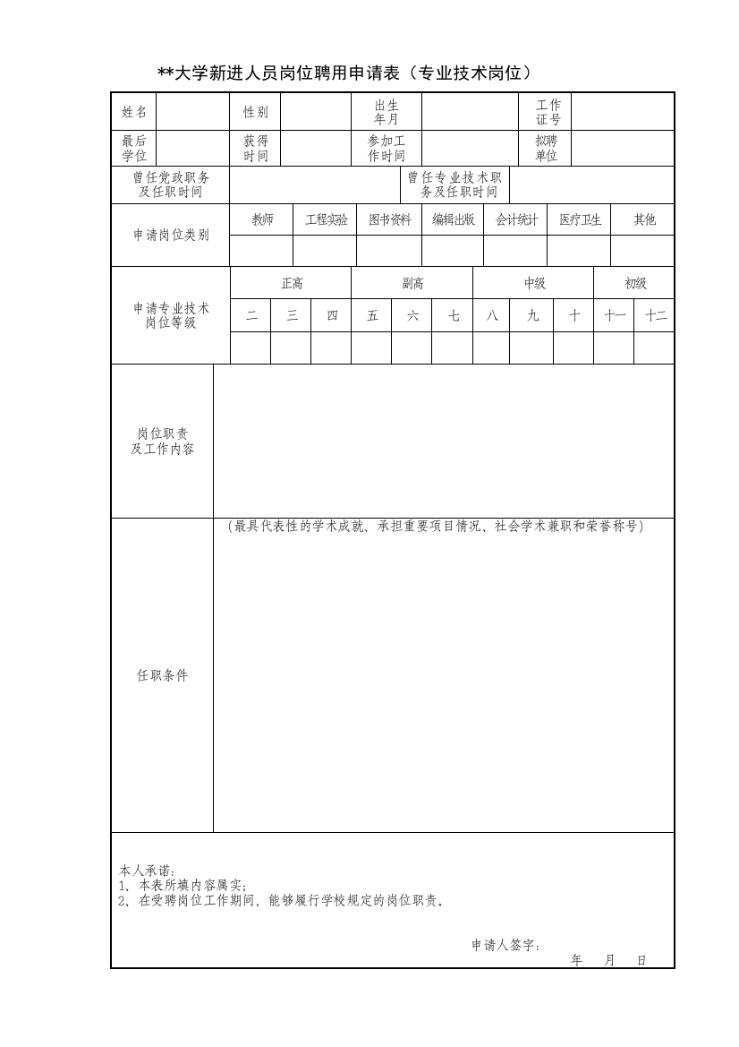 大学新进人员岗位聘用申请表(专业技术岗位)