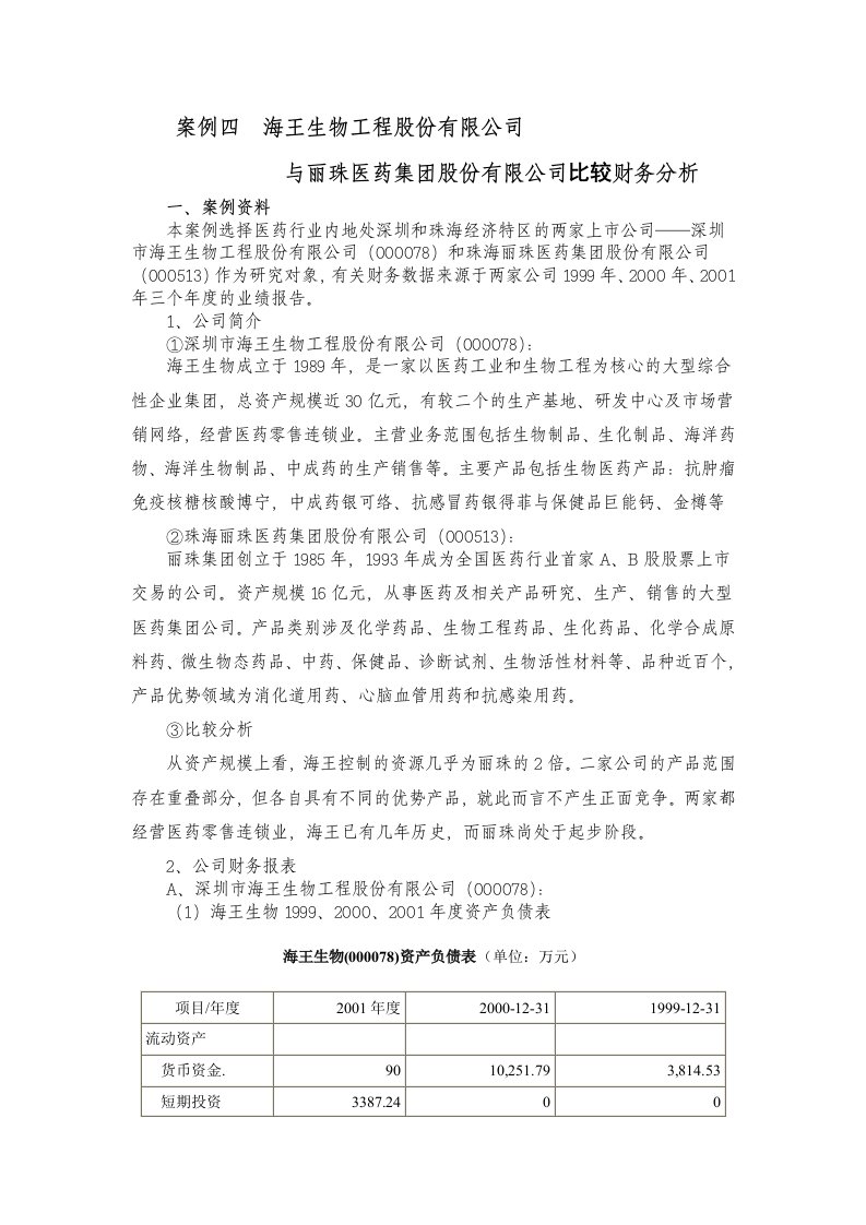 企业管理案例-案例海王生物工程股份有限公司与丽珠医药集团股份有限公司比较财务分析1