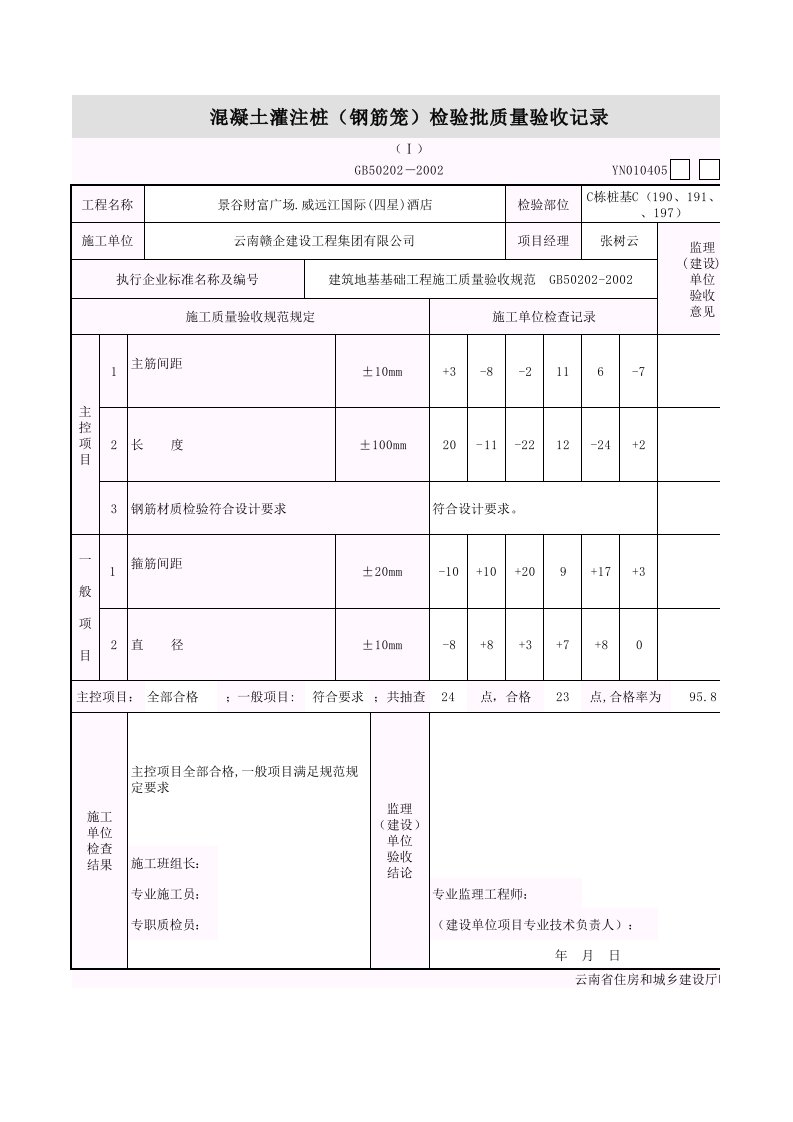 混凝土灌注桩(钢筋笼)检验批质量验收范例