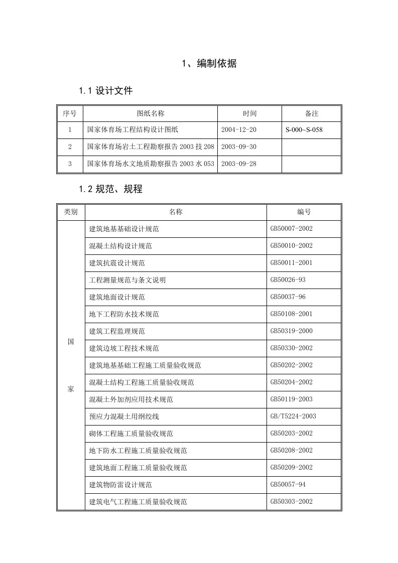 施工组织-国家体育场基础工程施工组织设计