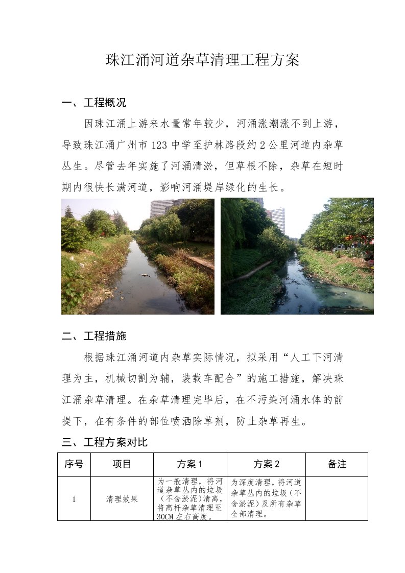 珠江涌河道杂草清理方案