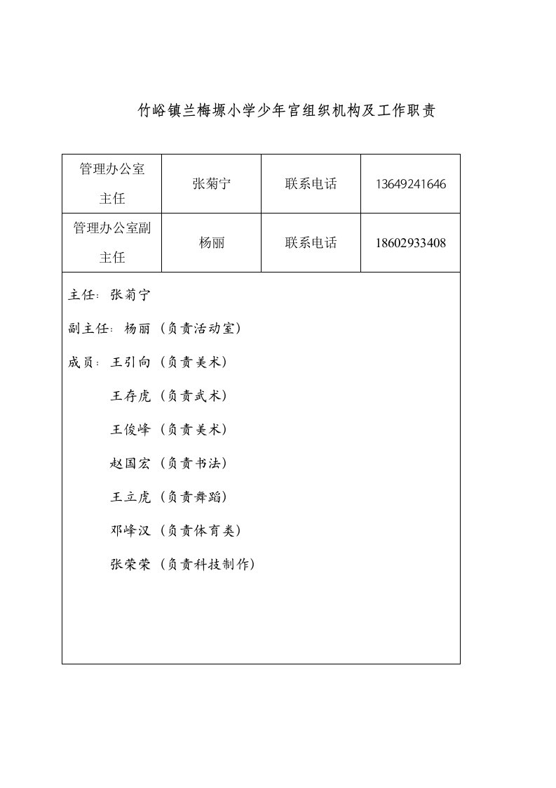 少年宫组织机构、制度