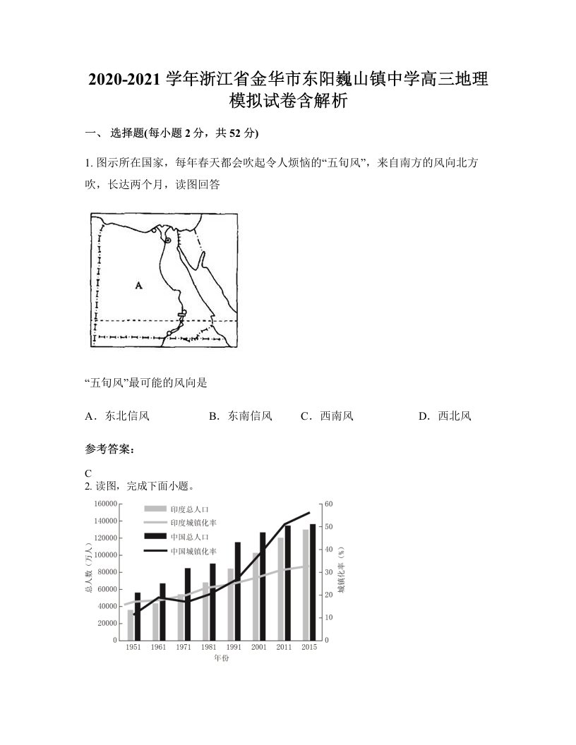 2020-2021学年浙江省金华市东阳巍山镇中学高三地理模拟试卷含解析