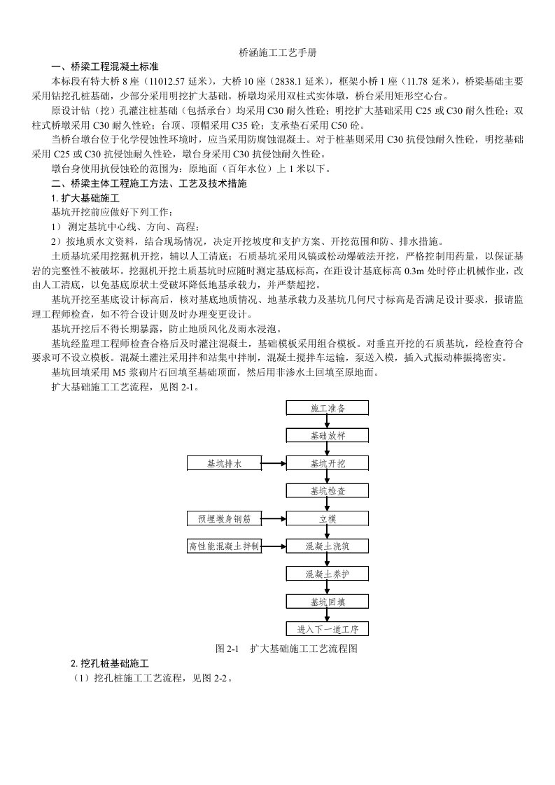 建筑工程管理-施桥涵施工工艺手册