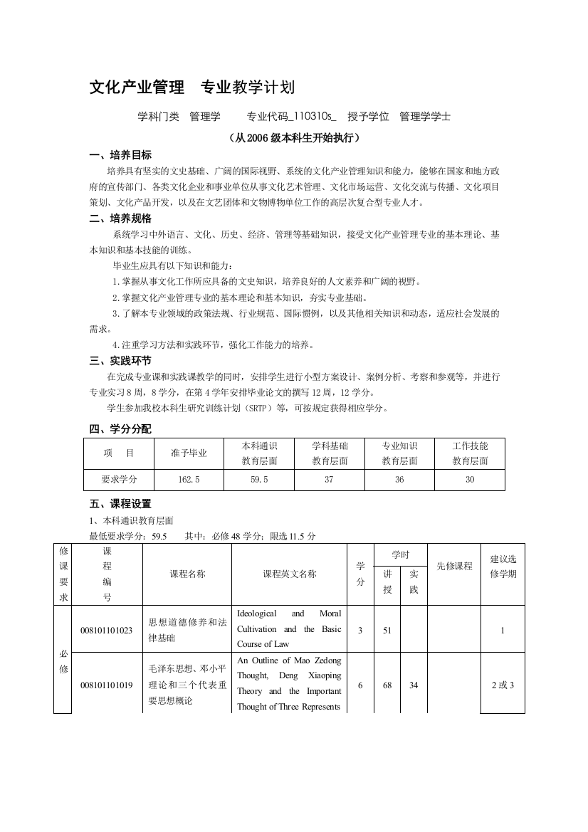 《文化产业管理专业》本科专业人才培养方案、教学计划