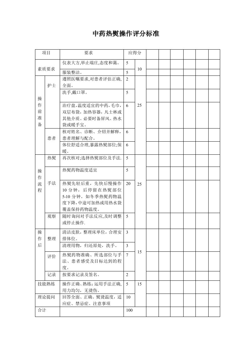 中药熨烫考核标准