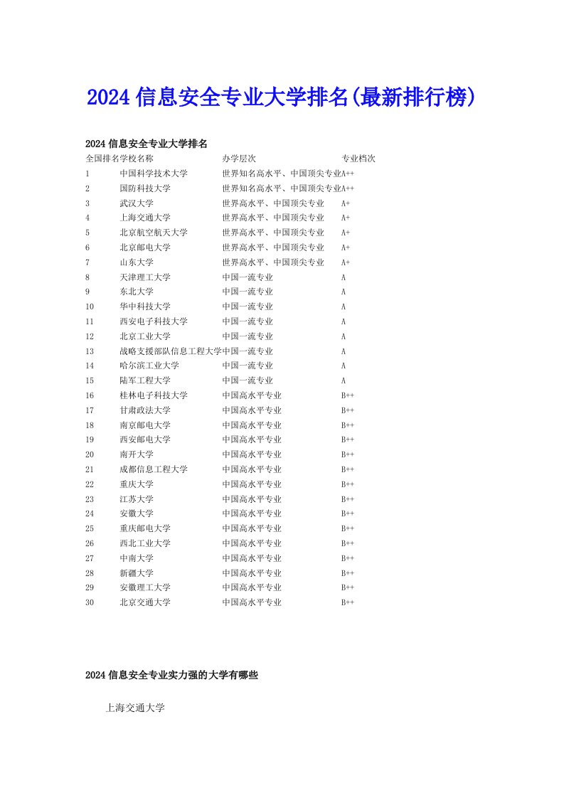 2024信息安全专业大学排名(最新排行榜)