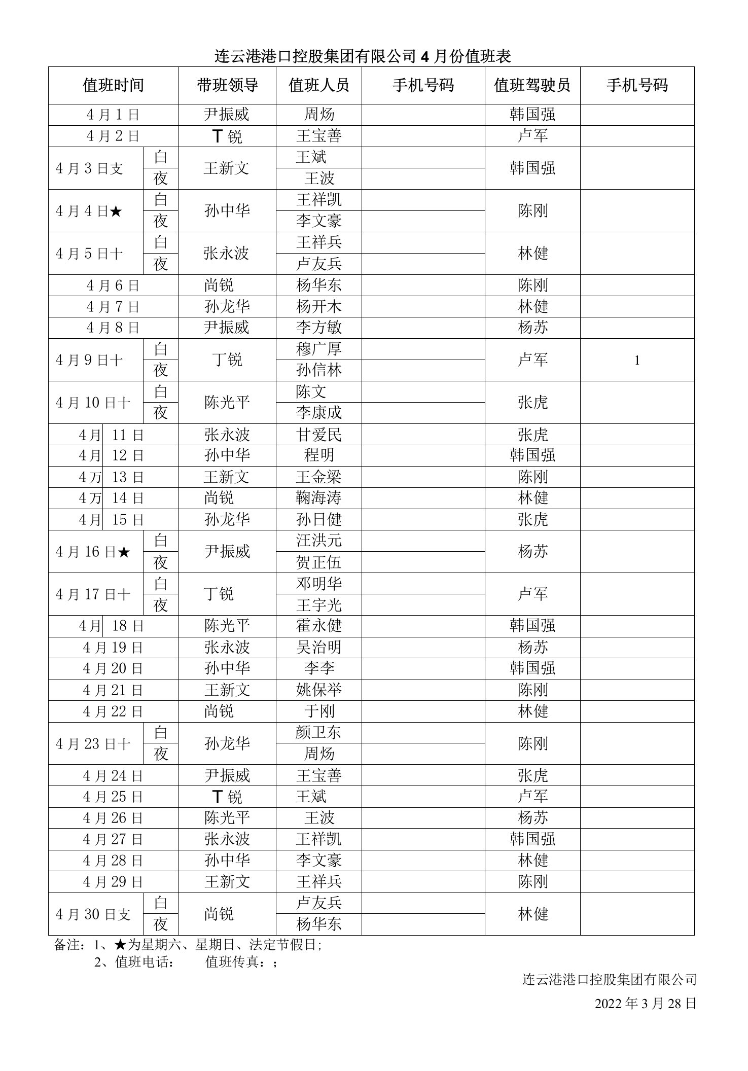 连云港港口控股集团有限公司4月份值班表