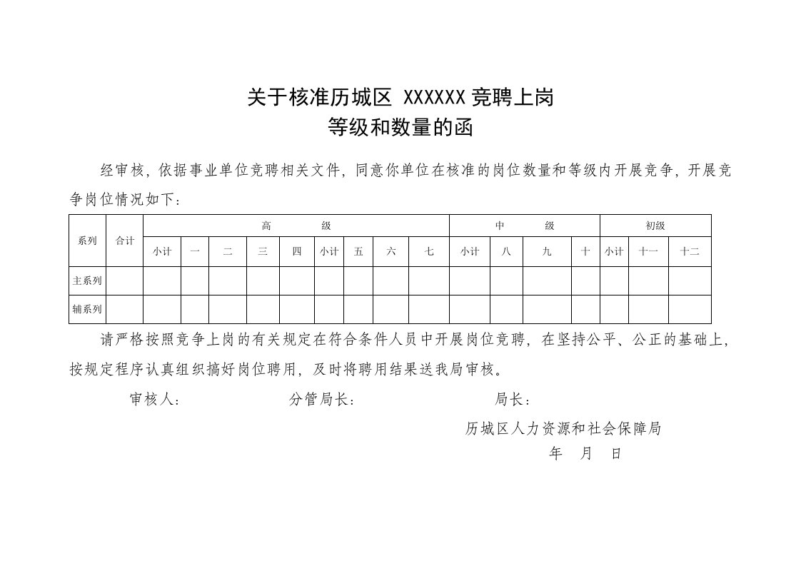 08核准竞争上岗方案的函