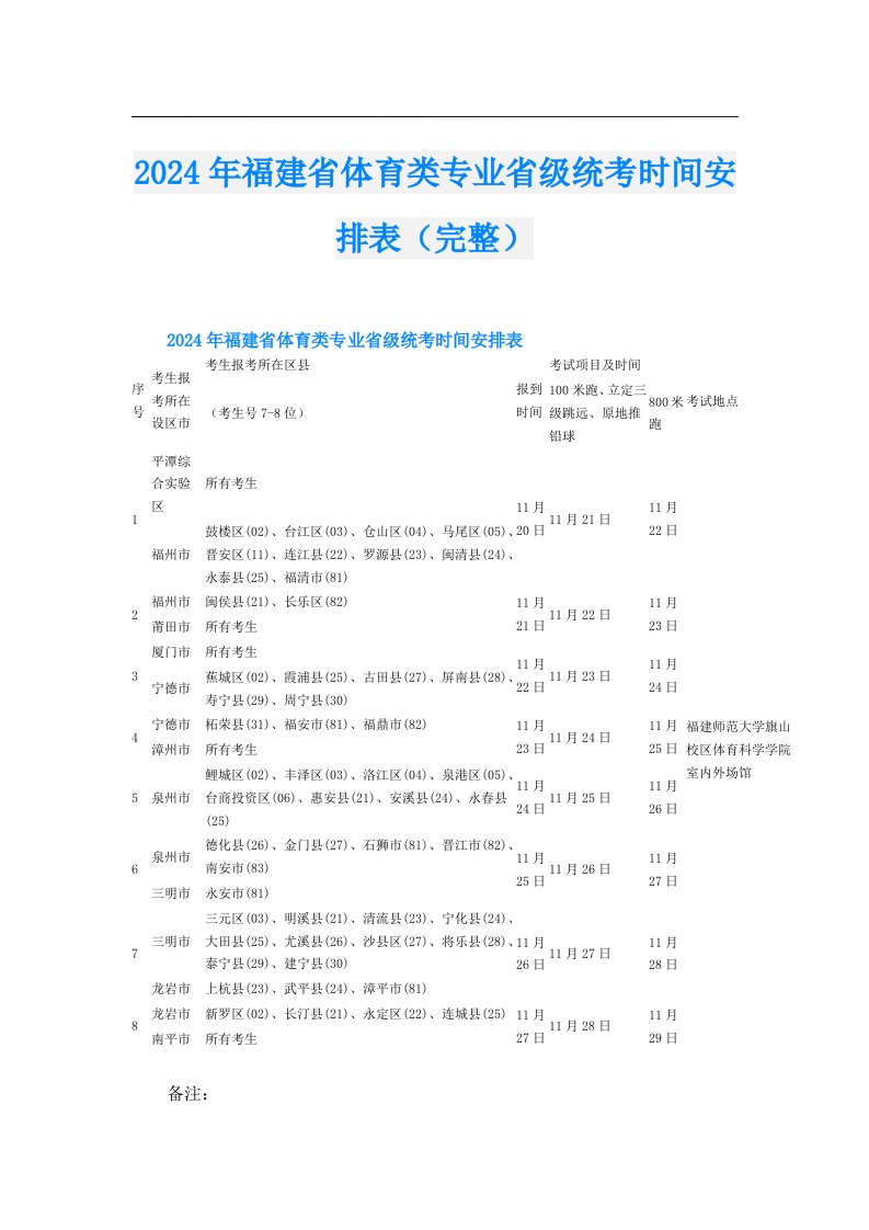 2024年福建省体育类专业省级统考时间安排表（完整）