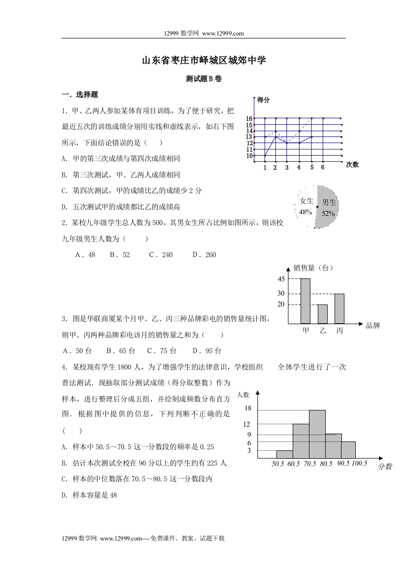 【小学中学教育精选】统计评剧概率测试B