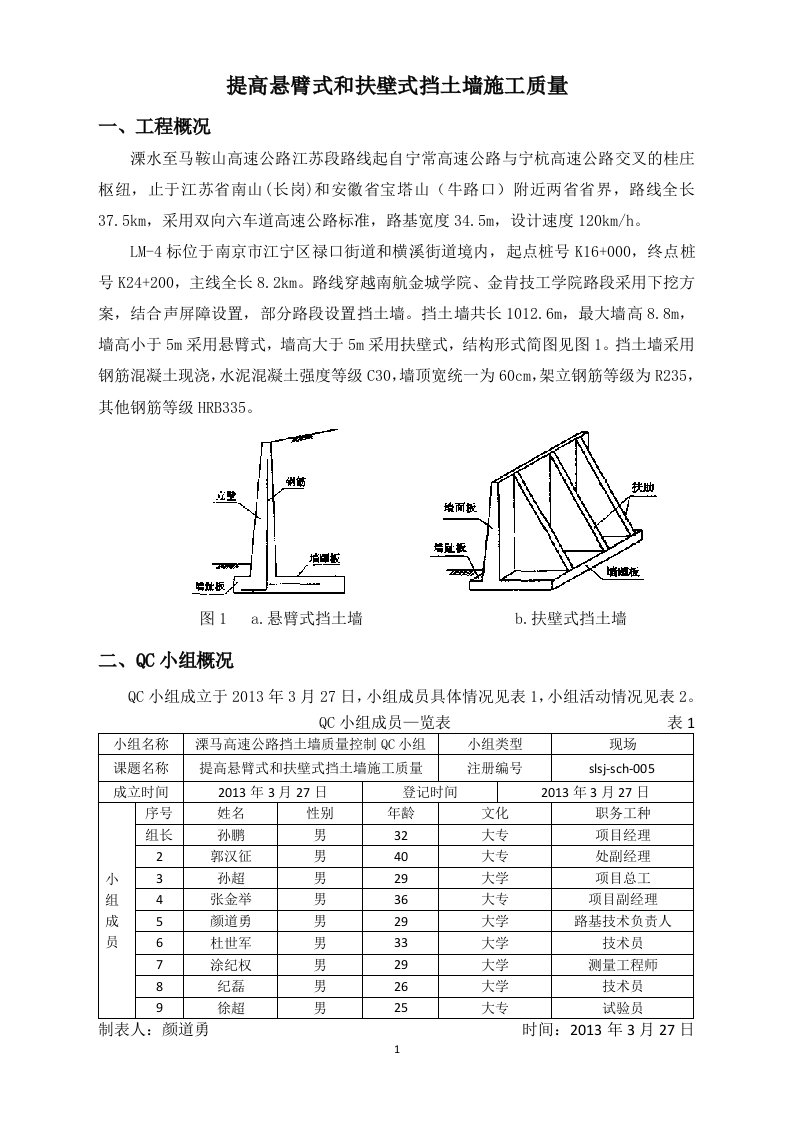 双向六车道高速公路QC成果提高悬臂式和扶壁式挡土墙施工质量