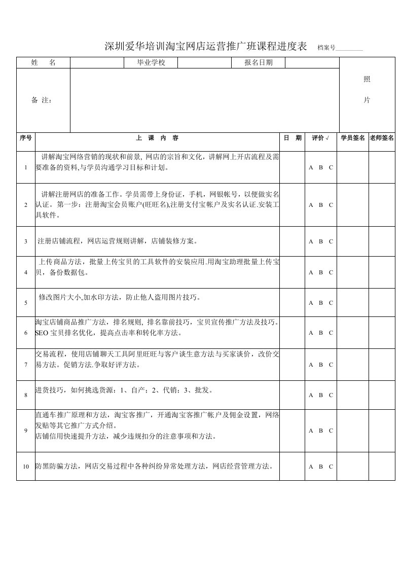 淘宝网店运营培训大纲课程表