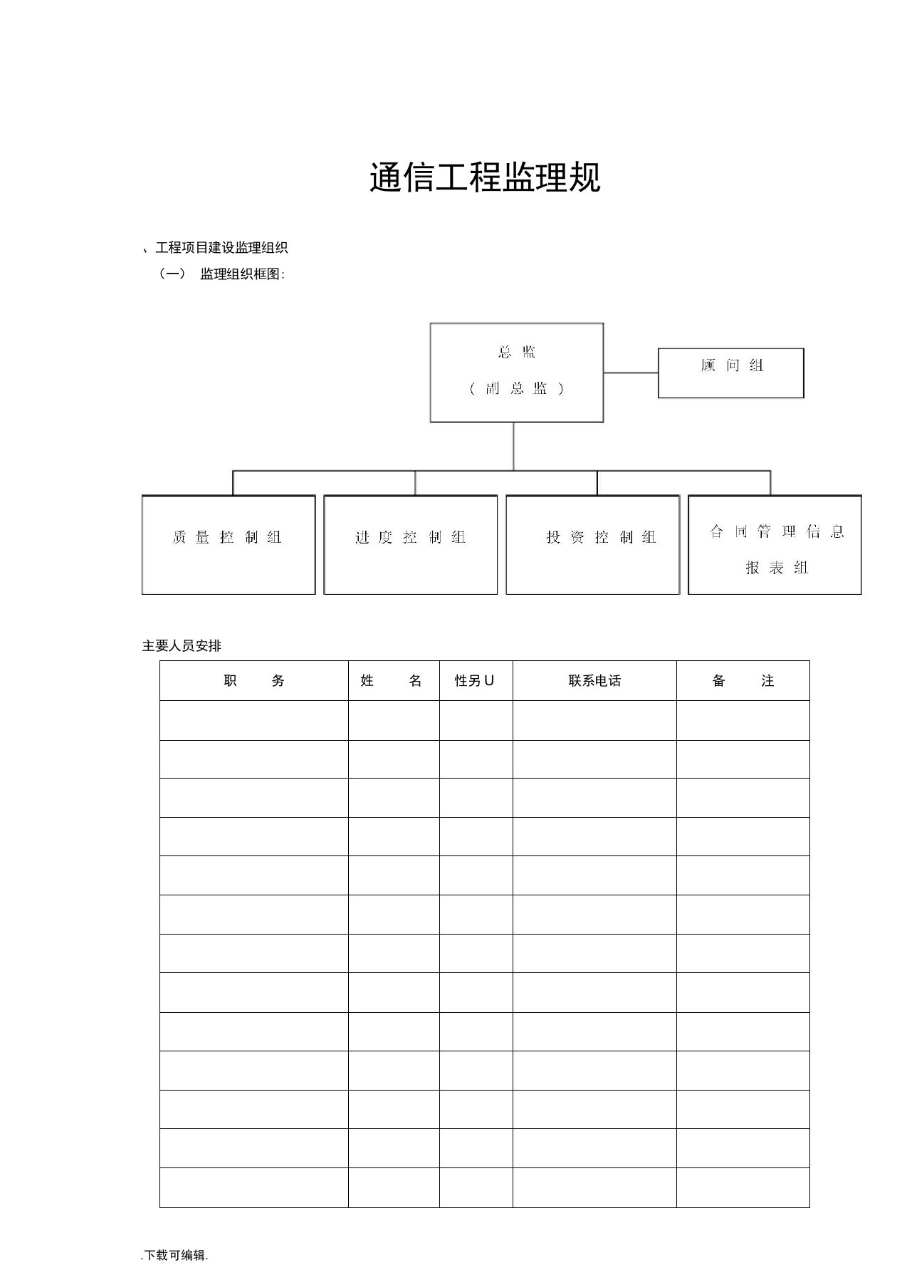 通信工程监理规划范本