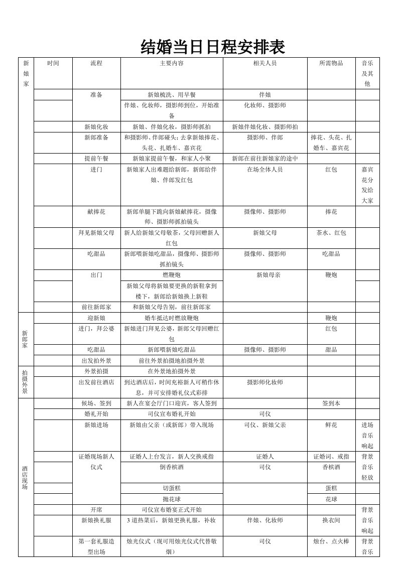 结婚当日全天日程安排表