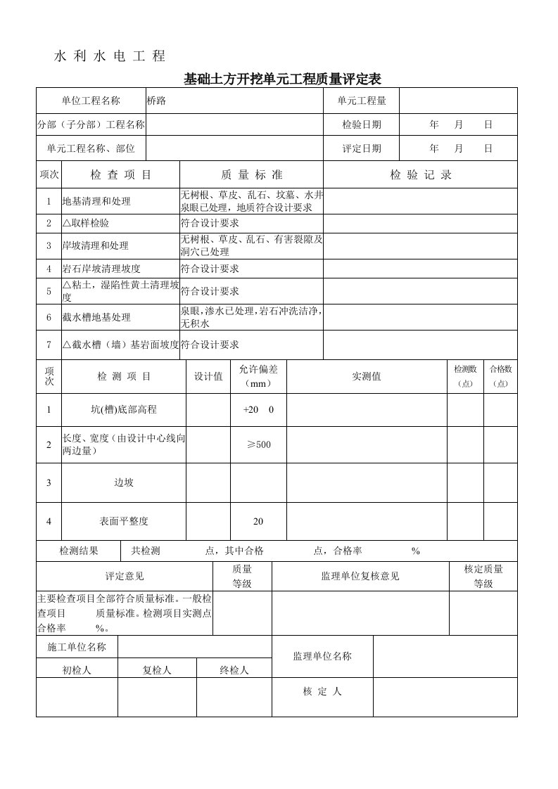 抹灰单元工程质量评定表