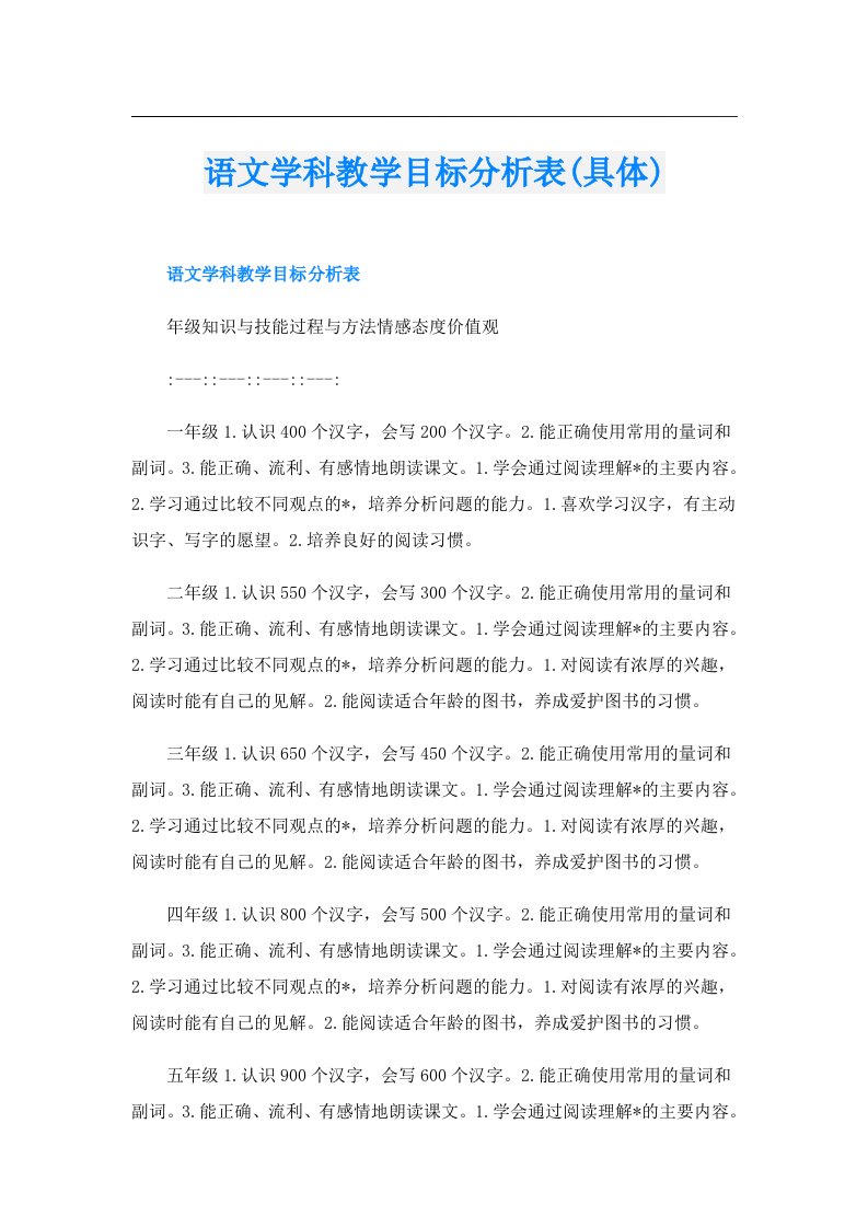 语文学科教学目标分析表(具体)