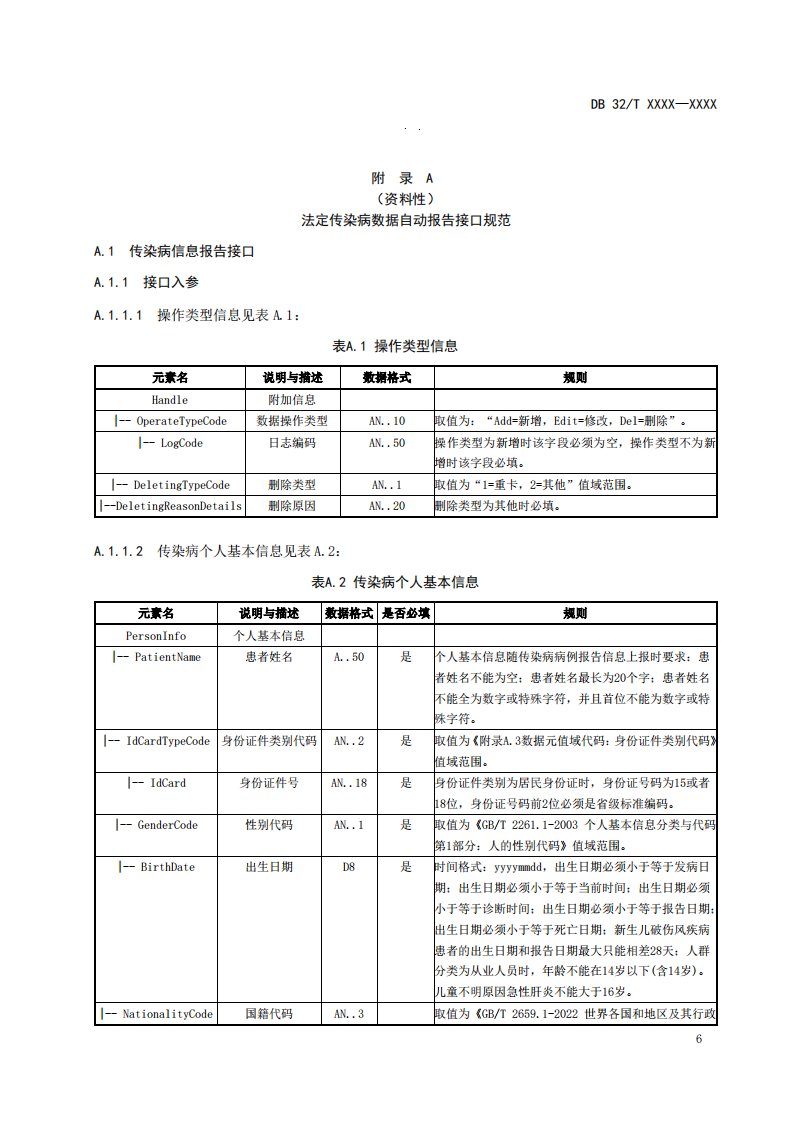 法定传染病数据自动报告接口规范