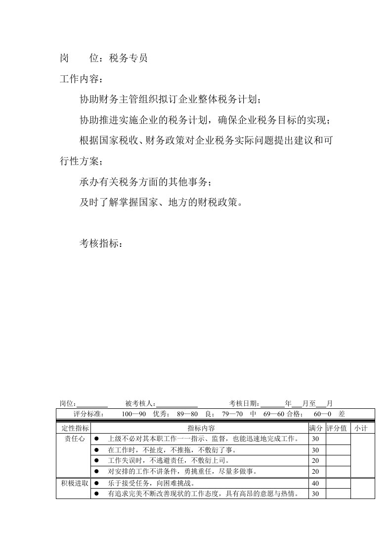 岗位工作内容和年度定性考核指标-税务专员