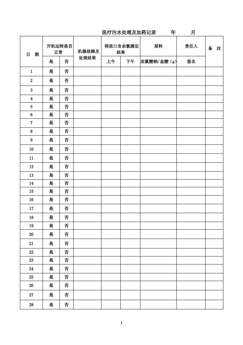 医疗污水处理及加药记录表