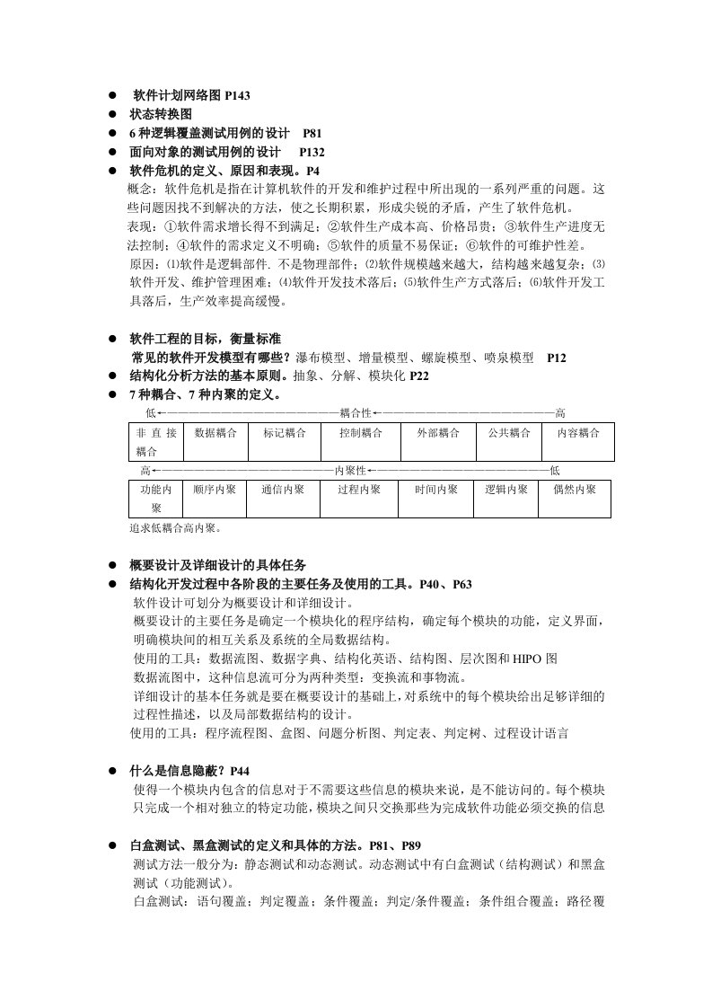 软件工程复习资料