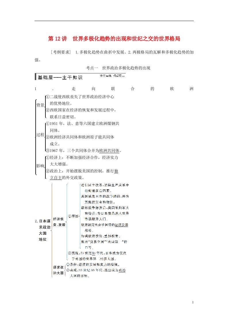 高考历史大一轮复习