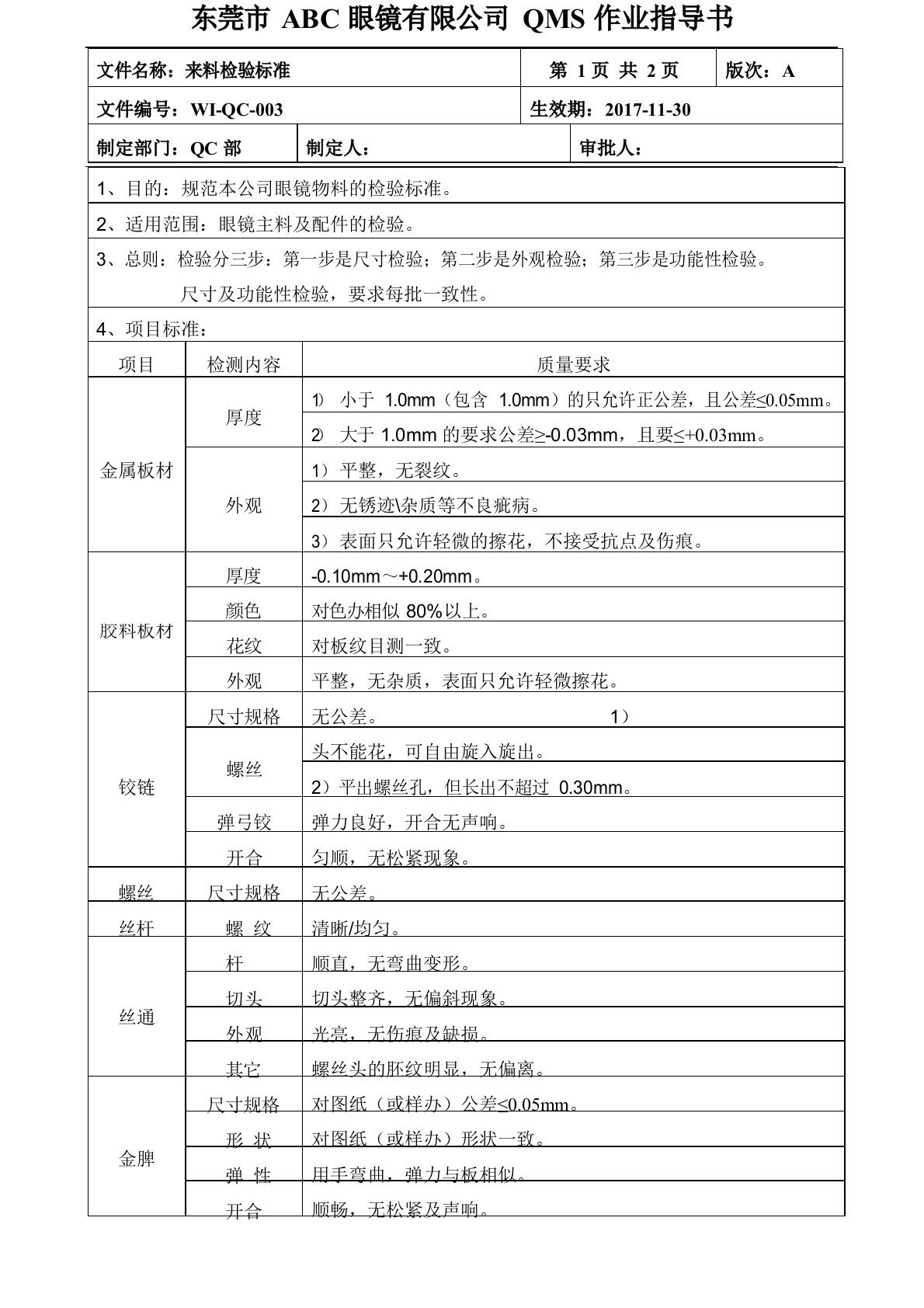 眼镜架作业指导书：03来料检验标准(2页)