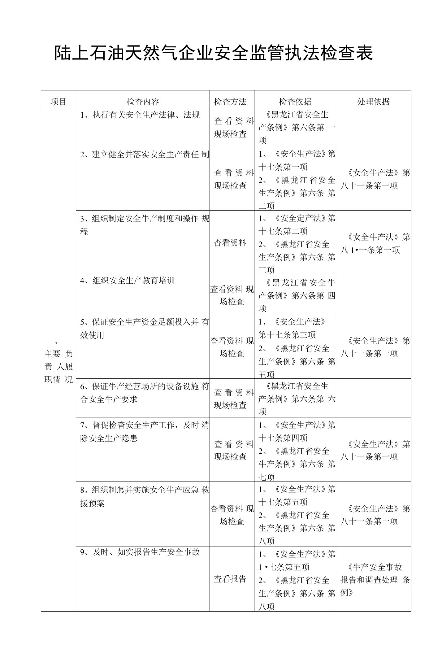 陆上石油天然气企业安全监管执法检查表