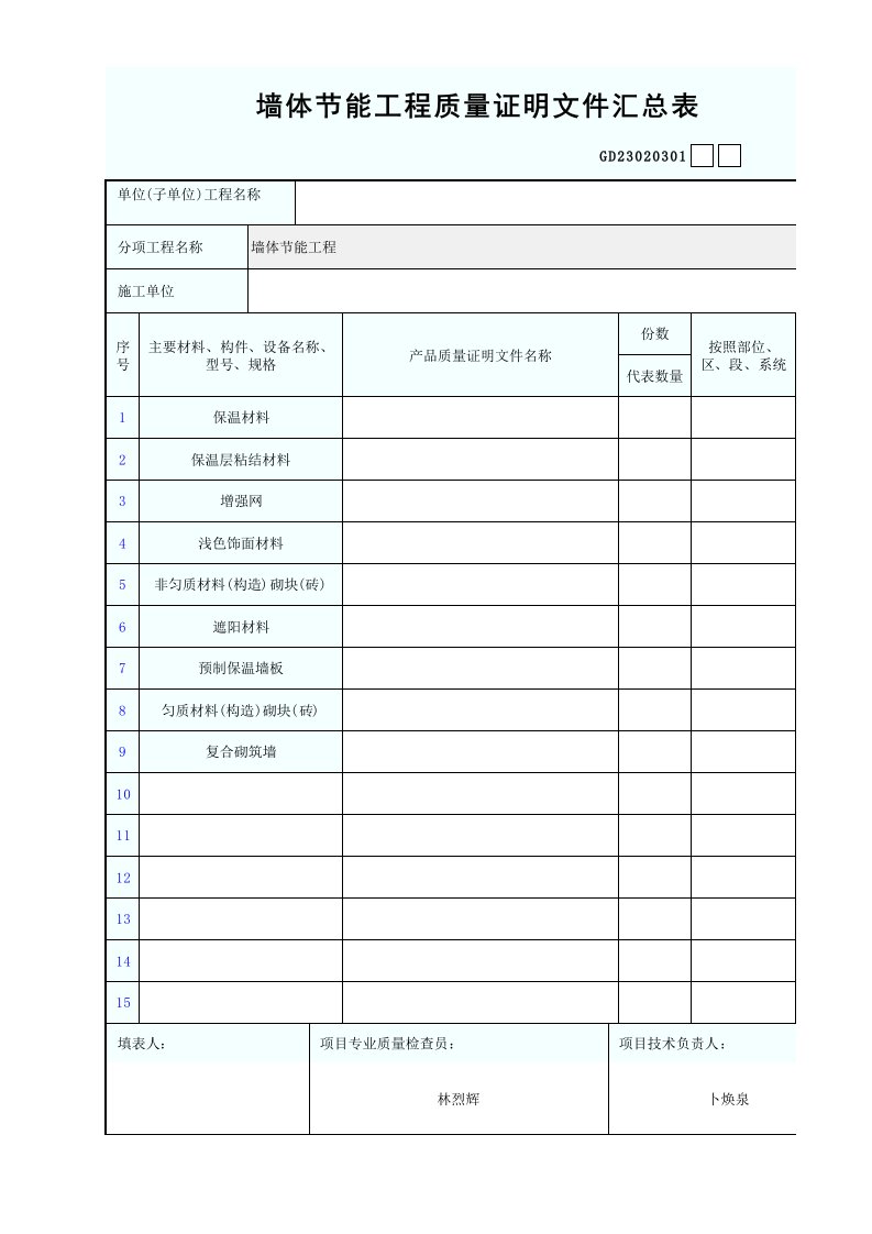 墙体节能工程质量证明文件汇总表1（精选）