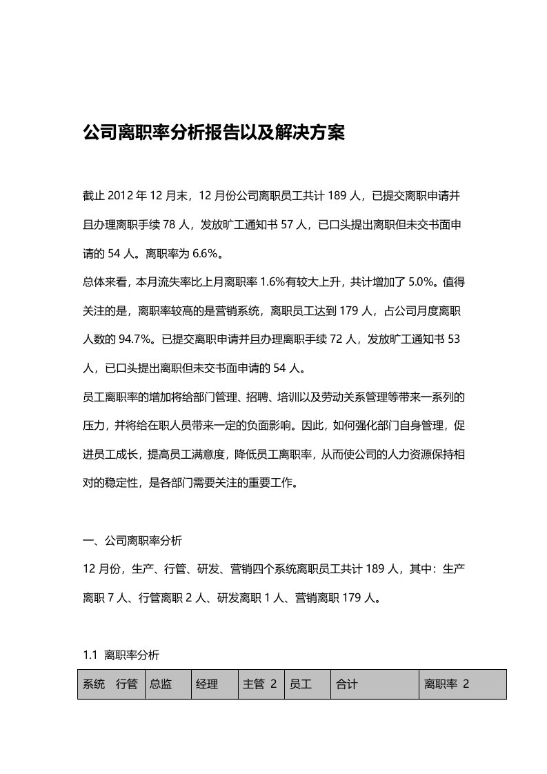 公司离职率分析报告以及解决方案公开