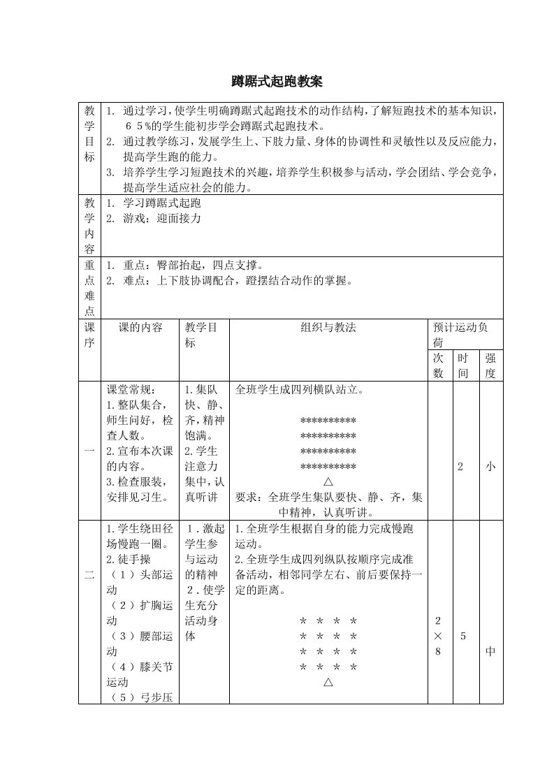 蹲踞式起跑教案