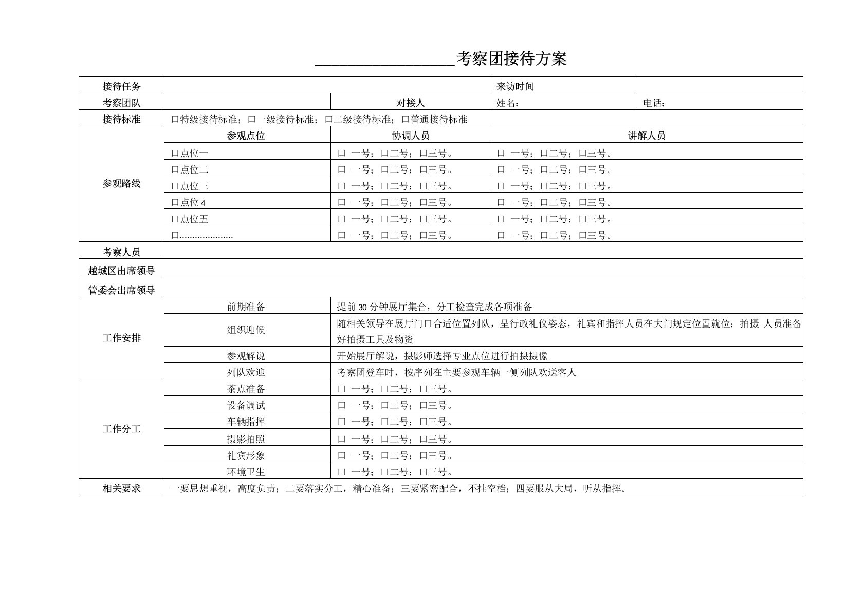 产业园区接待方案