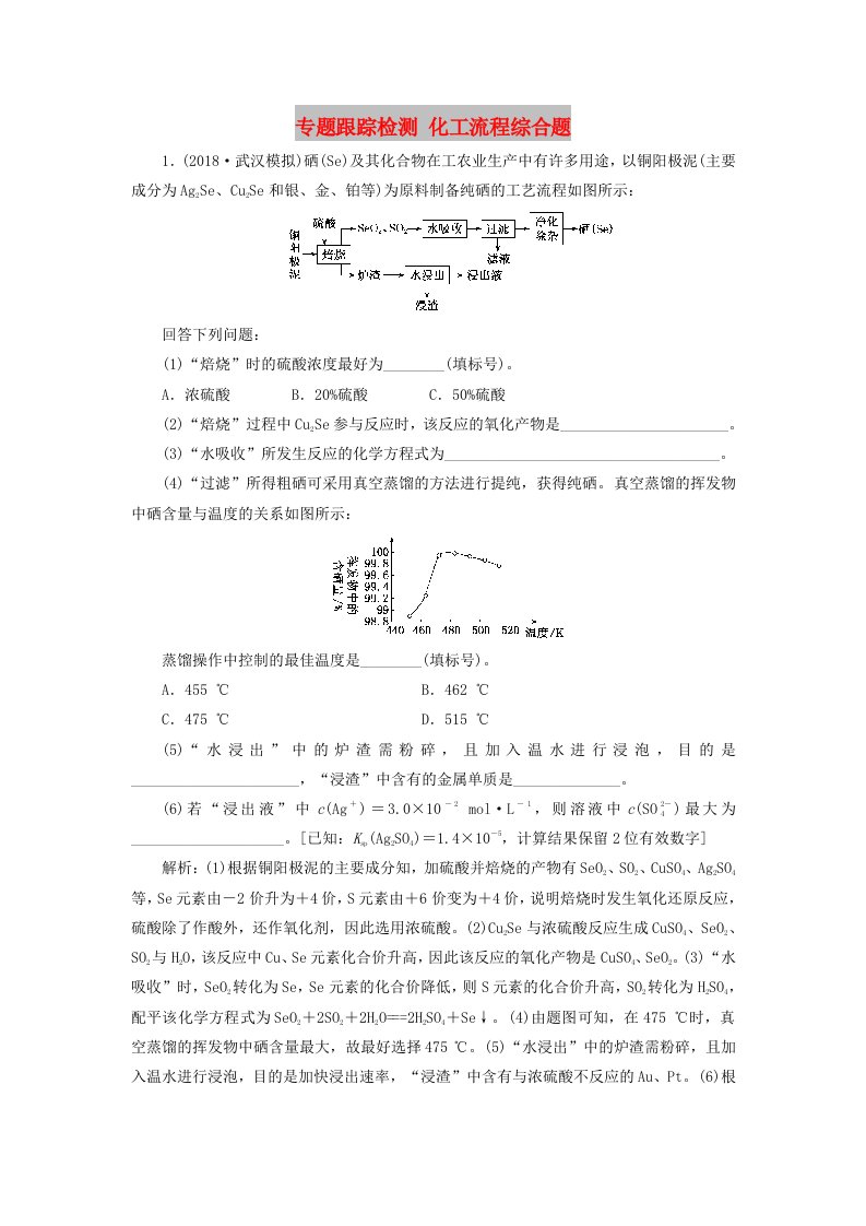 2019高考化学二轮复习