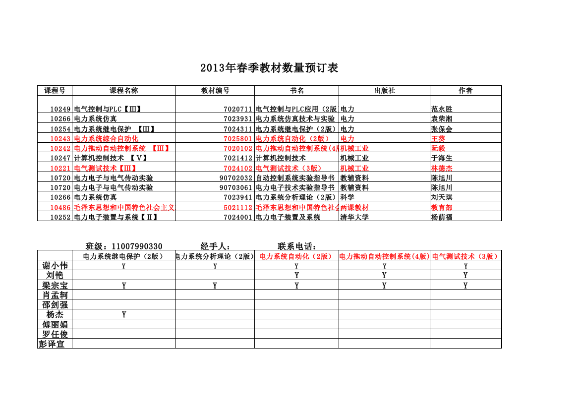 重庆理工大学2013年春季教材预订数量表