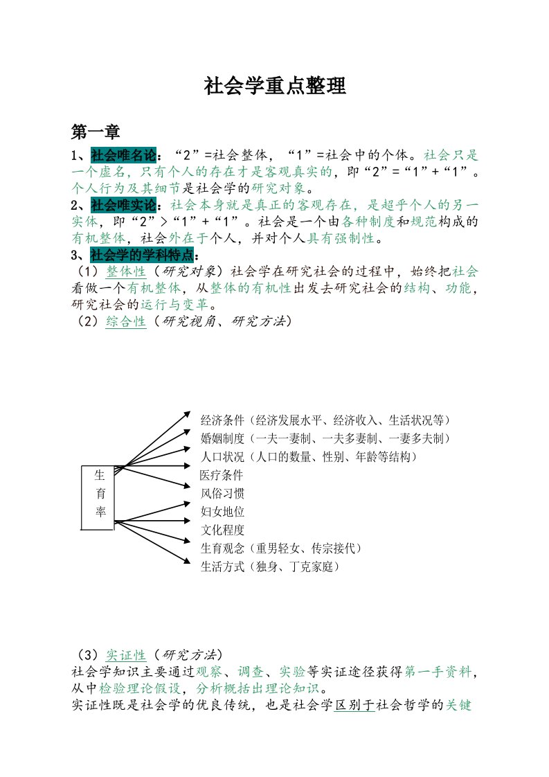 社会学重点整理