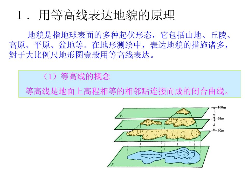 地质图的阅读与分析