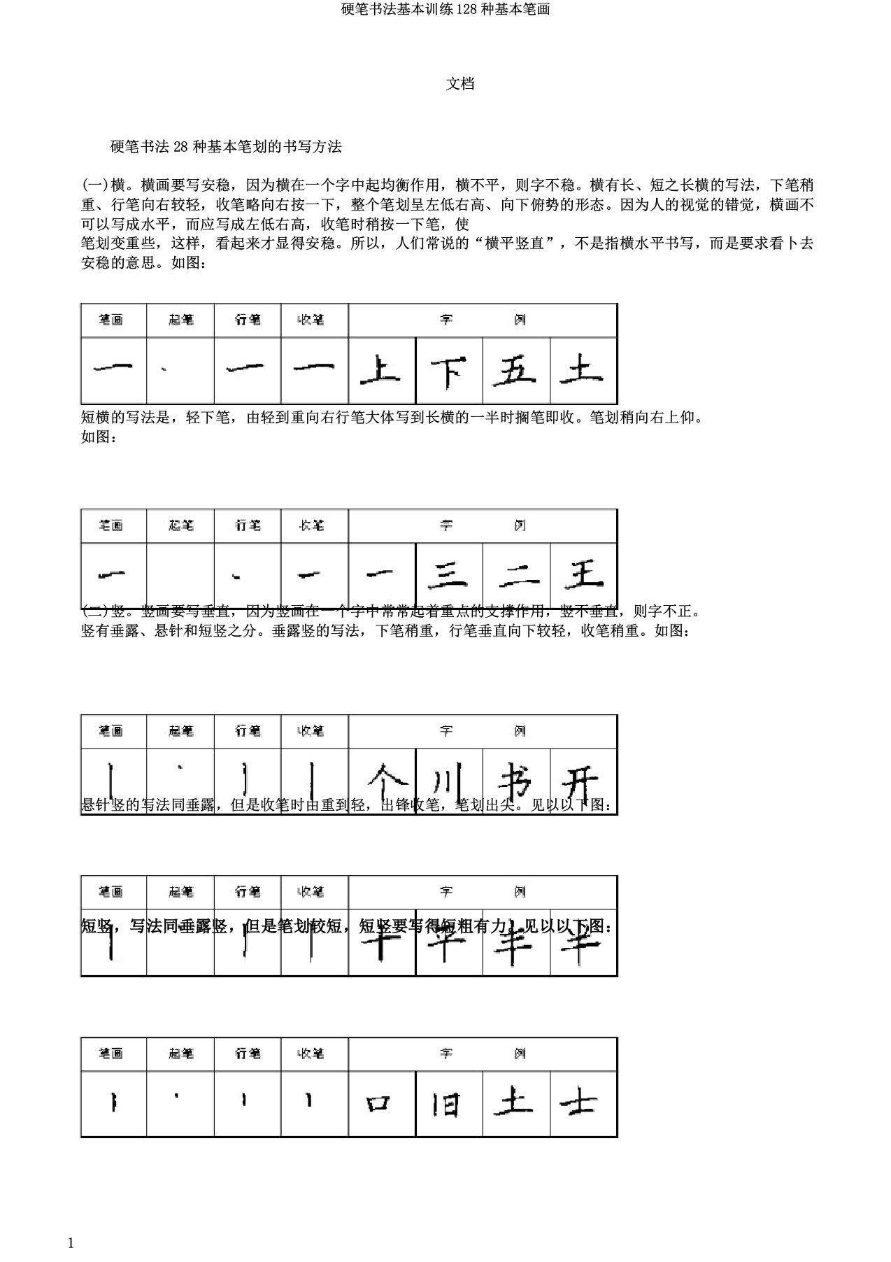 硬笔书法基本训练128种基本笔画