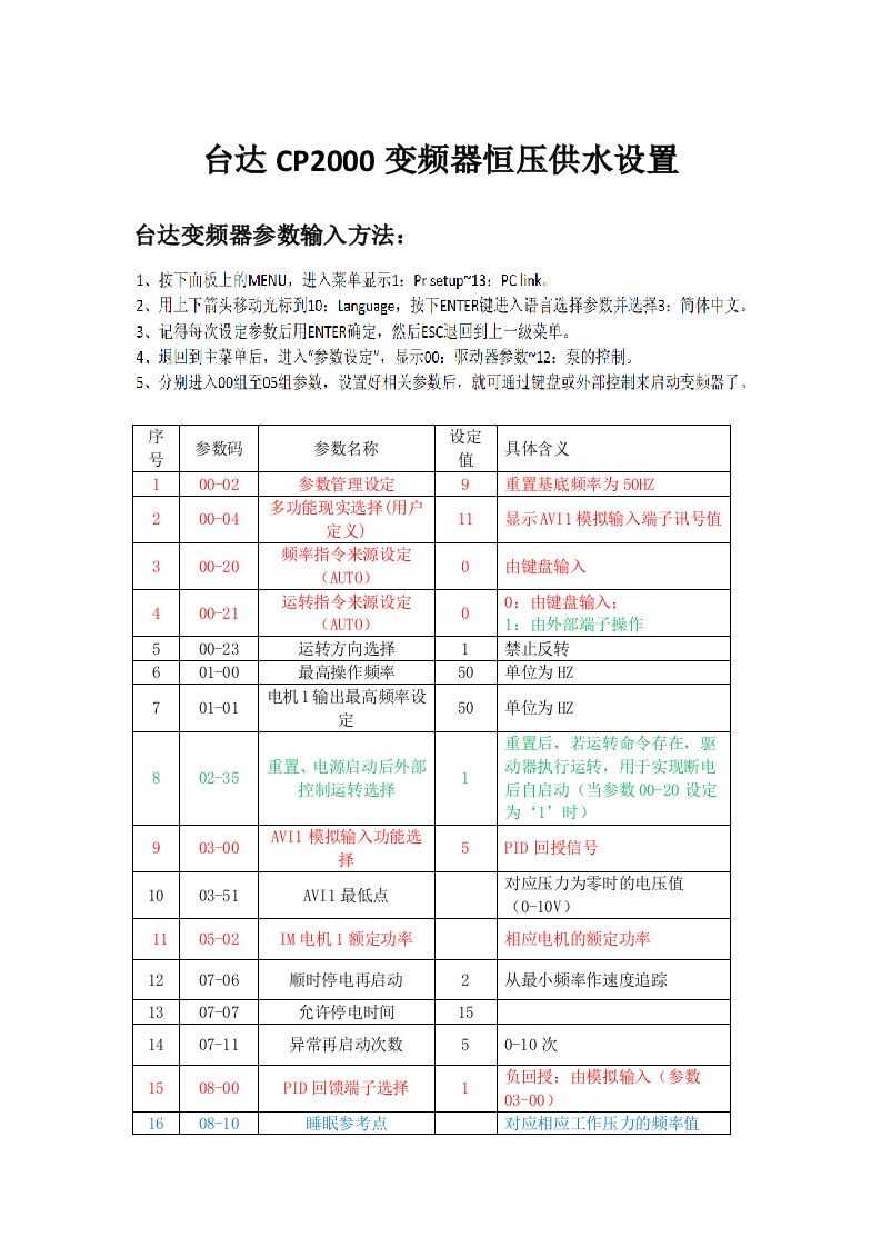 台达cp2000变频器恒压供水参数设置